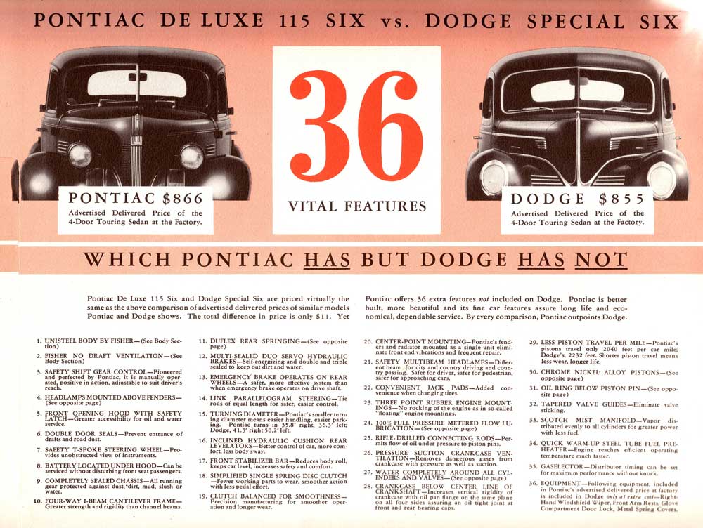 1939 Deluxe Six vs Dodge Special Six