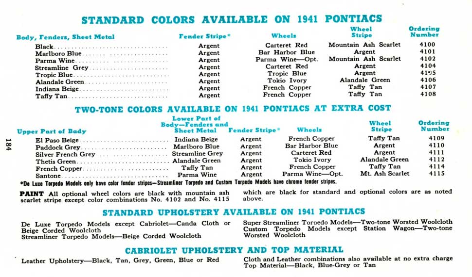 1941 Color Chart